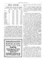 giornale/CFI0364790/1937/unico/00000053