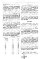giornale/CFI0364790/1937/unico/00000056