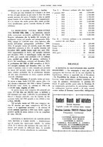 giornale/CFI0364790/1937/unico/00000085