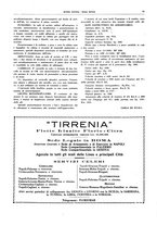 giornale/CFI0364790/1937/unico/00000103