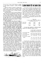 giornale/CFI0364790/1937/unico/00000163