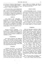 giornale/CFI0364790/1937/unico/00000179