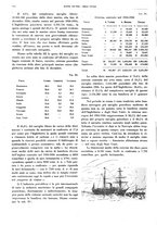 giornale/CFI0364790/1937/unico/00000192