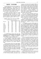 giornale/CFI0364790/1937/unico/00000201