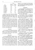 giornale/CFI0364790/1937/unico/00000202
