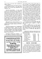 giornale/CFI0364790/1937/unico/00000232