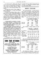 giornale/CFI0364790/1937/unico/00000264