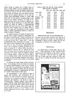 giornale/CFI0364790/1937/unico/00000265