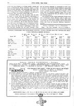 giornale/CFI0364790/1937/unico/00000300