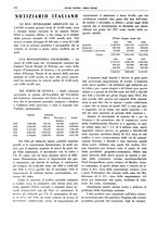 giornale/CFI0364790/1937/unico/00000354