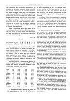 giornale/CFI0364790/1937/unico/00000361