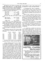 giornale/CFI0364790/1938/unico/00000051