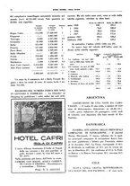 giornale/CFI0364790/1938/unico/00000084