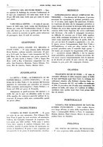 giornale/CFI0364790/1938/unico/00000086