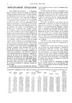 giornale/CFI0364790/1938/unico/00000112