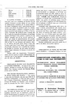 giornale/CFI0364790/1938/unico/00000115