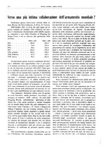 giornale/CFI0364790/1938/unico/00000166