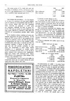 giornale/CFI0364790/1938/unico/00000180