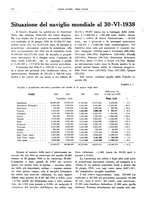 giornale/CFI0364790/1938/unico/00000196