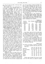 giornale/CFI0364790/1938/unico/00000197