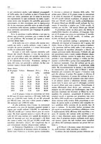 giornale/CFI0364790/1938/unico/00000222