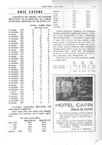 giornale/CFI0364790/1938/unico/00000295