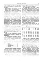 giornale/CFI0364790/1938/unico/00000317