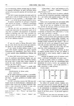 giornale/CFI0364790/1938/unico/00000318