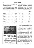 giornale/CFI0364790/1938/unico/00000352