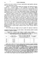 giornale/CFI0364796/1911/unico/00000254