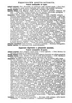 giornale/CFI0364796/1912/unico/00000154