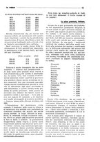 giornale/CFI0364926/1914/unico/00000051