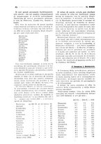 giornale/CFI0364926/1914/unico/00000052