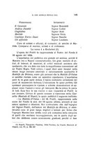 giornale/CFI0365231/1934-1935/unico/00000063