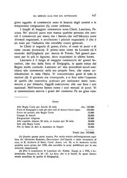 Samnium pubblicazione trimestrale di studi storici regionali