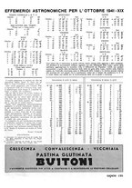 giornale/CFI0365314/1941/unico/00000157