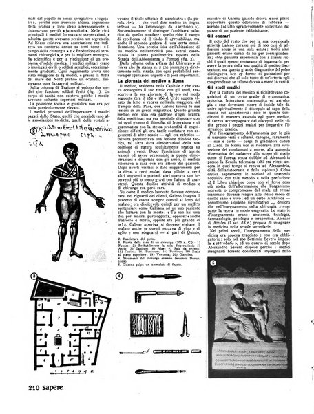 Sapere quindicinale di divulgazione di scienza, tecnica e arte applicata