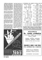 giornale/CFI0365314/1942/v.1/00000146