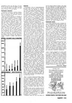 giornale/CFI0365314/1942/v.1/00000179