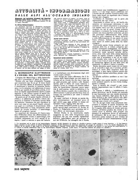 Sapere quindicinale di divulgazione di scienza, tecnica e arte applicata