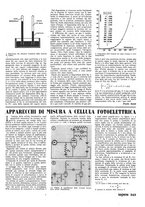 giornale/CFI0365314/1942/v.2/00000073