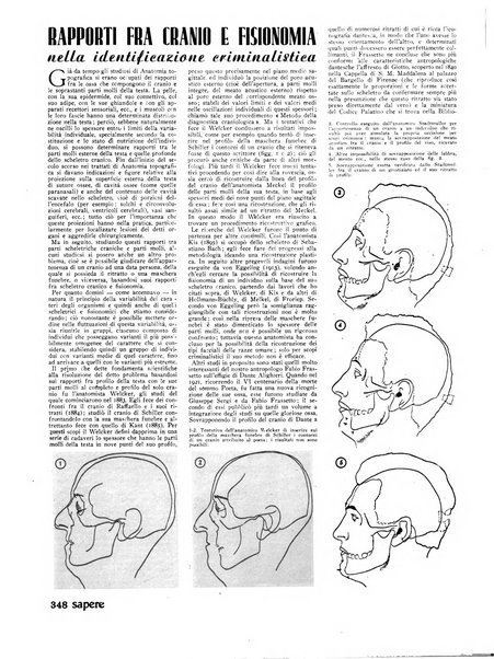 Sapere quindicinale di divulgazione di scienza, tecnica e arte applicata