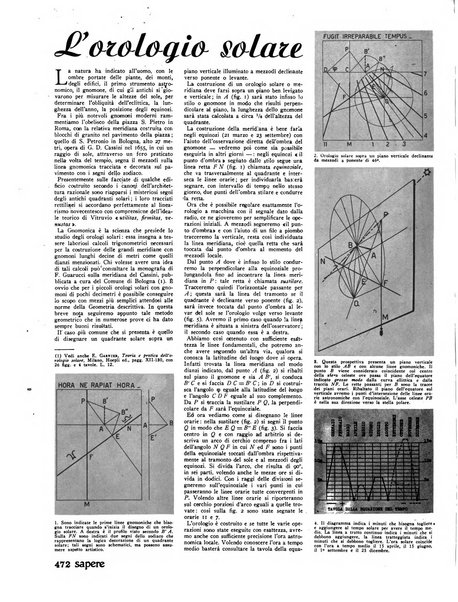 Sapere quindicinale di divulgazione di scienza, tecnica e arte applicata