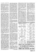 giornale/CFI0365314/1942/v.2/00000239