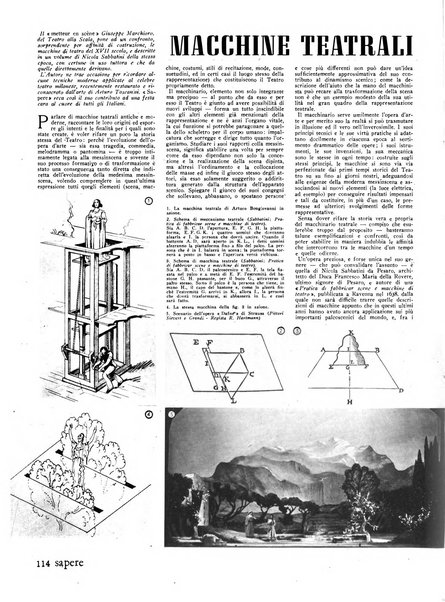 Sapere quindicinale di divulgazione di scienza, tecnica e arte applicata