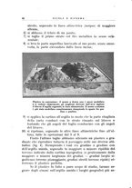 giornale/CFI0365647/1933-1934/unico/00000088