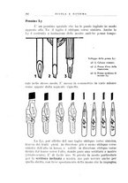 giornale/CFI0365647/1933-1934/unico/00000320