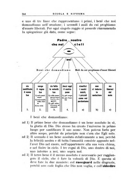 Scuola e riforma rivista mensile della scuola di confine