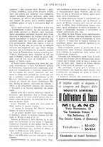 giornale/CFI0366828/1926/unico/00000265