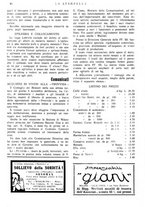 giornale/CFI0366828/1926/unico/00000338